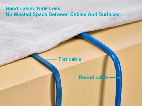 Cable Patch Ethernet Monoprice Cat6A Slim Flat 15.24 m Azul miniatura 6