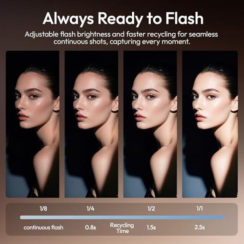 Ulanzi SL03 Mini Flash Speedlite - GN8 Powerful 6500k On-Camera Flash Light, 4 Power Levels, Compatible with Sony ZV-1/ZV-E10/Canon/Nikon/Fuji/Panasonic/Leica/Olympus, Not Fits Sony ZV-1F by ULANZI - Image 5