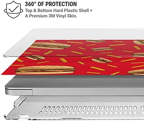 Skinit Case + Skin Compatible with MacBook Air 13in M1 (2021) Originally Designed Burgers and Fries Design