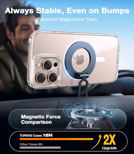 TORRAS for iPhone 16 Pro Max Case with MagSafe, 12FT Military Shockproof, 20W Safe & Fast Charging - Image 3