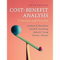 Cost-Benefit Analysis