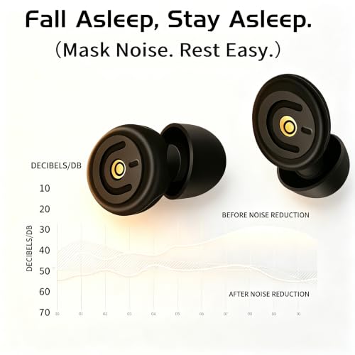 Ear Plugs for Sleeping, 35dB Waterproof Reusable Silicone Earplugs, Breathable No Ear Blockage, Block Snoring Side Sleepers, Single/Double Layer 3 Pairs Each S/M/L 6 Pairs 7-Grid Storage Case — view 5