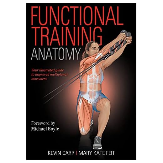 Functional Training Anatomy