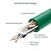 Cable Matters 10Gbps 5-Pack Snagless Cat 6 Ethernet Cable - 10ft, Cat 6 Cable, Cat6 Cord, Ethernet Cord, Green