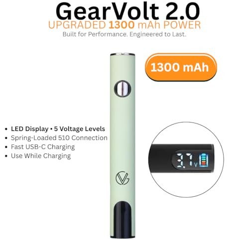 Next-Gen Battery – Updated Design 2026, 1300 mAh, USB-C Fast Charging, LED Display, 5 Voltage Modes – Precision Performance for Every Task – (FROSTED MINT) by Generic - Used condition - Image 2