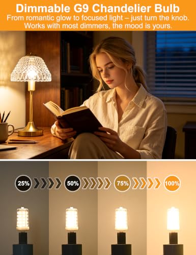 Image of BAOMING 24 Pack G9 LED Bulb 4W 3000K Soft Warm White T4 Dimmable | 24-Pk 4W G9 LED, 40W Equiv, 450LM, Smooth Dimmable, No Flicker, Eye-Safe, Standard G9 Base for Chandelier & Sconce