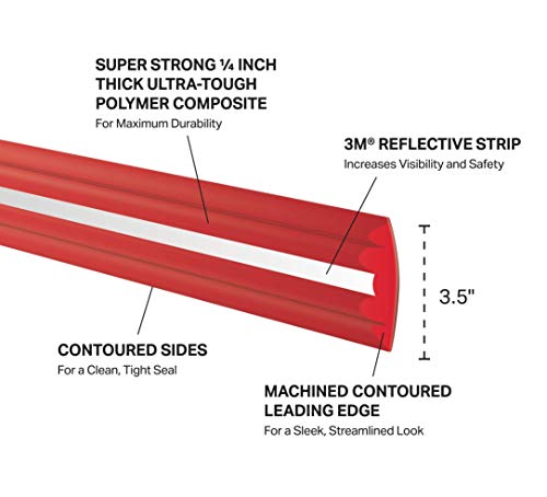 MEGAWARE KEELGUARD PONTOONGUARD – Pontoon Boat Tube and Log Bumper Guard (32ft Kit – Pontoon up to 21ft, Gray) - Image 4