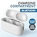 Replacement Charging Case for AirPods Pro 2nd/1st Generation（USB-C）, Wireless Charging Compatible (White)