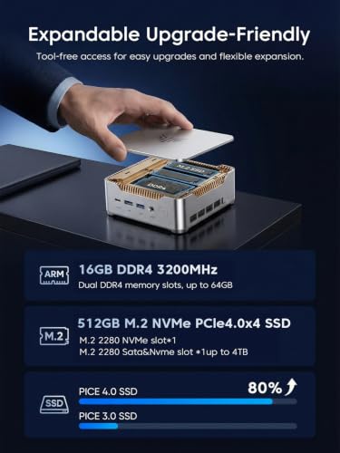Image of KAMRUI Hyper H2 Mini PC, Intel Core 14500HX (14C /20T, up to 4.9GHz), 16GB RAM 512GB PCIe4.0 SSD, Triple 4K, HDMI, DP, USB-C, Ethernet, Mini Desktop Computer for Office, Business