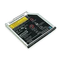 Lenovo IBM Combo II Ultrabay Slim Drive - CD-RW/DVD-ROM Combo-Laufwerk - Steckmodul - 24x24x24x/8x - IDE