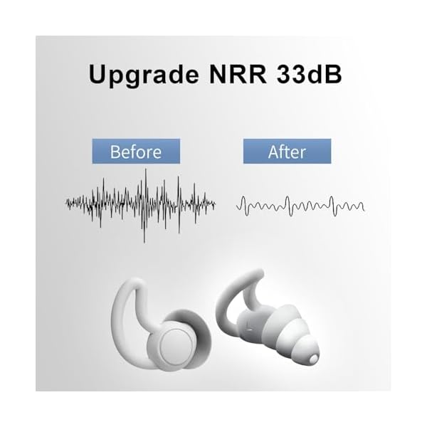 Ohrstöpsel zum Schlafen Noise Cancelling Gehörschutz,Ohrstöpsel konzert,Earplugs,Gehörschutzstöpsel 33dB zum Lärm Reduktion B – Bild 3