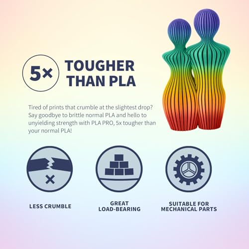Image of OVERTURE PLA Plus (PLA+) Filament 1.75mm, Stronger & More Durable, Professional Toughness 3D Printer Filament 1kg (2.2lbs), High Precision + /- 0.02mm, Tangle-Free (Sunset Rainbow)