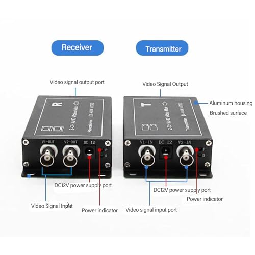 Video Multiplexer 2 Channel 400m Support AHD CVBS, Hot Swap Camera Video Multiplexer for Real Time , Long Distance and MultipleCompatibility - Thumbnail 7