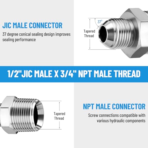 Image of 10 Pack Hydraulic Hose Adapter Fittings: 1 /2 inch JIC 37 Male x 3 /4 inch NPT Male, Straight Tube Connectors with Protection Cover