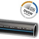 Mega PE Rohr Trinkwasser PN12 PE Rohr Trinkwasser PN12,5 DVGW Durchmesser 40mm, Rollenlänge 50m