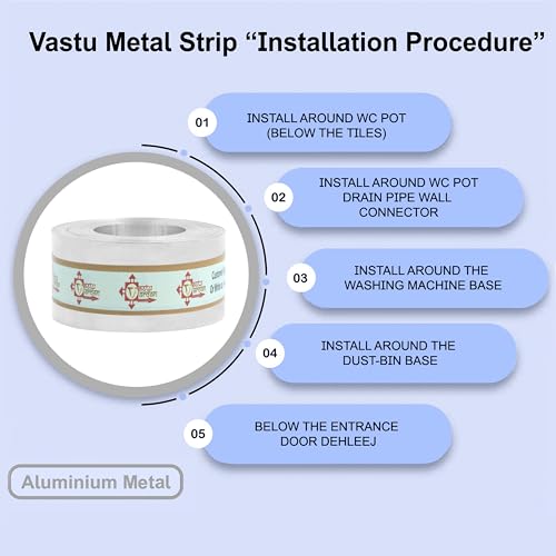 Image of Aluminium Strip | 1 INCH | Pack of 1 | Strip for Vastu Remedy | Width-25mm, Thickness-0.2mm, Length-100 Feet Approx | Vastu Steel Strip for Toilet Correction |