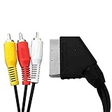 VoltShine Euro-Stecker auf 3 Cinch-Ausgang, 1,5 m. Verbindung zur optimalen Klangqualität. Ideal für Audio- und Videoübertragungen, langlebiges und flexibles Design, perfekt für Ihre Geräte.