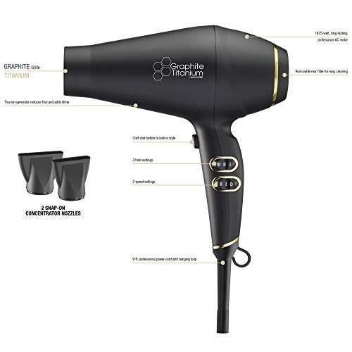 Amazon.com: BaBylissPRO Graphite Titanium Ionic Hair Dryer : Everything Else