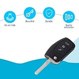Ford Fiesta Focus Mondeo Smax Cmax Kuga Galaxy, obudowa kluczyka, 3 przyciski, pilot zdalnego sterowania