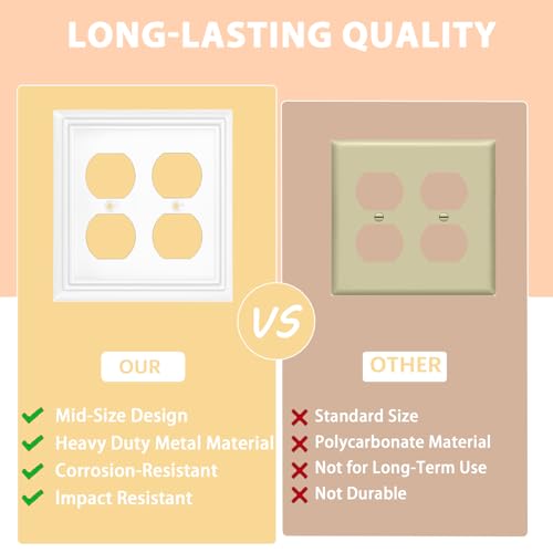 6 Pack metal outlet covers, Double Duplex outlet plate cover Modern Light Switch Covers decorative outlet covers electrical outlet cover plates for Kitchen Kitchen Bathroom(2 gang,white) by Hyner - Used condition - Image 4