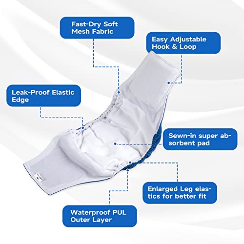 Paw Legend Washable Dog Belly Band Wrap Diapers For Male Dog | High Absorbing Puppy & Doggy Diapers Male (3 Pack,Blue,Aqua,Black,Small) #TOP3