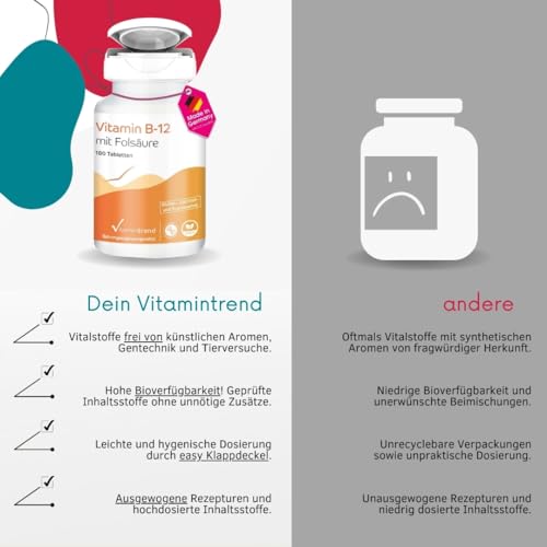 Vitamintrend Vitamin B12 500µg mit Folsäure 100µg, 180 Tabletten, schluckfreundlich, hochdosiert, Nahrungsergänzungsmittel vegan ohne Magnesiumstearat, in Deutschland hergestellt
