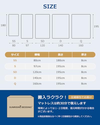 低反発マットレス 高反発 二層式 腰痛マットレス トッパー ダブル 敷布団 マットレス 折りたたみ 中反発マット コンパクト 薄型 来客用 体圧分散 横向き寝 140×195×8cm [2]