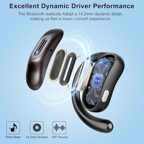 Open Ear Headphones, Bluetooth 5.4 Earbuds, 50H, Air Conduction Ear Buds, HD Stereo Bass Over Ear Earphones with Earhooks, Ultra-Comfort Secure Fit, IPX7 Waterproof Ear buds for Working Sports, Black - Image 5