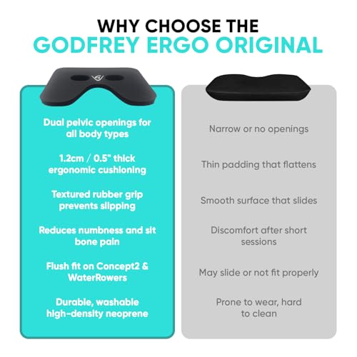 GODFREY Ergo Grip Rowing Machine Seat Cushion – 12mm Non-Slip Neoprene Rower Pad for Concept 2, Water Rower & Recline Bikes (Black)
