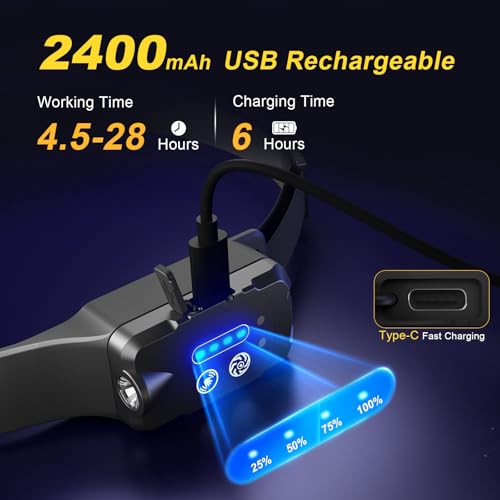 Head Torch Rechargeable, Super Bright 300° Wide Beam & Adjustable Spotlights LED Headtorch, 9 Modes Motion Sensor, 28 Hours Long Lasting, Waterproof Lightweight Headlamp for Camping Fishing Running - Image 3