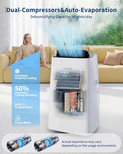 Image of Garvee Portable Air Conditioner 14,000BTU, Remote Control, Portable AC Unit, Dehumidifier, Fan, 800Sq.Ft Cool /Dry /Swing /Child Lock,Quite,LCD Display,Fast Cool, Air Purification,1290W, CEER7.83,Black