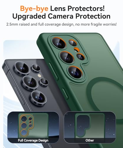 Image of CANSHN Designed for Samsung Galaxy S25 Ultra Case (2025) [Full Camera Protection] [Compatible with Magsafe] Translucent Matte Back Protective Phone Cover, Deep Green | (2025)