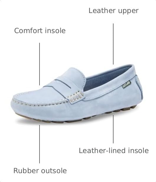 Image of Eastland Women's Patricia