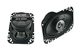 ZSTAT ZCD4602-50 Watts - 4x6-Inch Car Speakers