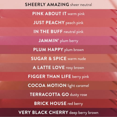 LAURA GELLER Jelly Balm Tinted Lip Balm – Figger than Life