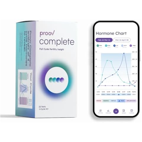 Proov Complete Fertility Monitor | at Home Lab-Quality Fertility Test Kit for Family Planning | Hormone Tracker for FSH, Estrogen Marker, LH, and Progesterone Marker | Ovulation Test Strips for Women Cover
