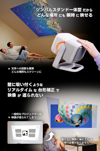 undefined JMGO N1S 3色レーザー プロジェクター【Google TV搭載/Netflix公式APP使用可 / 850ISOルーメン / ジンバル一体型/スタンド内蔵/オートフォーカス/リアルタイム補正/全自動台形補正 / 180インチ投影 / 小型 / 10Wスピーカー / 家庭用/天井 高輝度 / 2年保証】 の商品画像 2