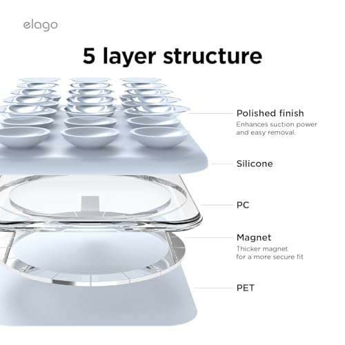 Image of elago Magnetic Suction Cup Phone Mount for iPhone, Compatible with MagSafe