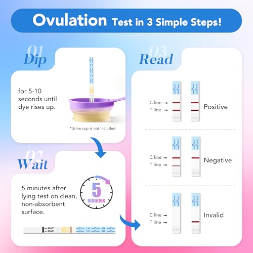 Image of Easy@Home Ovulation and Pregnancy Test Kit: 25 LH Ovulation Test Strips and 5 HCG Pregnancy Test Strips Powered by Premom App for Women Trying to Conceive