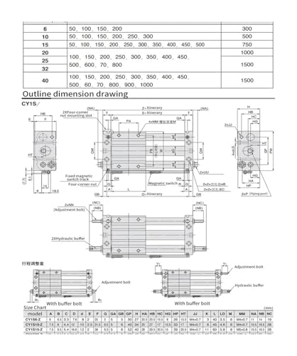 Vérin pneumatique sans tige CDY1S pour optimiser vos espaces machines - 6