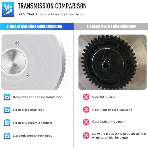 Electric-Meat-Slicer-200W-Meat-Slicer-Machine-for-Home-Use-Deli-Food-Slicer-Meat-Cutter-Machine-AluminumDishwasher-Safe-Removable-Blade-Food-Carriage-and-Pusher-78-Inch-Adjustable-Thickness