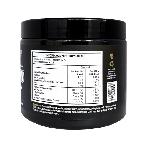 Proteínas, Imagen adicional