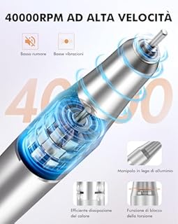 HOMEASY Fresa per Unghie Professionale Elettrica Silenziosa con Punte in Ceramica Resistente per Manicure e Pedicure Rimozione Smalto Calli e Duroni con LCD Ricaricabile Batteria Design Antiscivolo