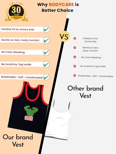 Image of BODYCARE Kids Boy's Regular Fit Vest | 100% Cotton| Skin Friendly | Lightweight | Sleeveless Designs | Cartoon Character | Pack of 3 Print