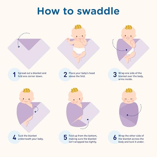 Image of Mee Mee 100% Cotton Muslin Swaddle Wrap for Newborn Baby(100x100 cm)(PK-3)| Soft, Breathable, Lightweight, Quick-Dry, Skin Friendly,Multi-Use Baby Blanket,Nursing Cover,Stroller Cover (Teddy & Stars)
