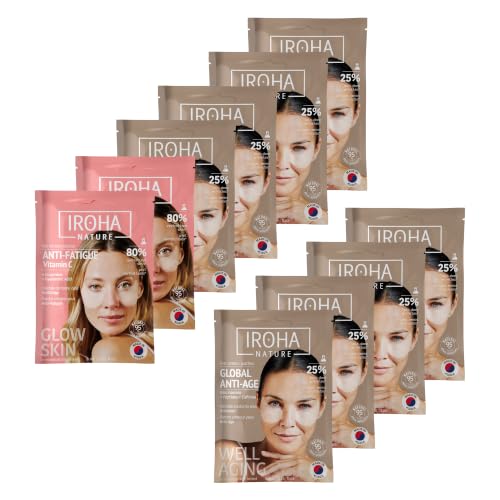 IROHA NATURE - Parches ojos ácido hialurónico | 10 unidades | Biocelulosa, niacinamida, péptidos, vitamina C, pepino, 95% origen natural