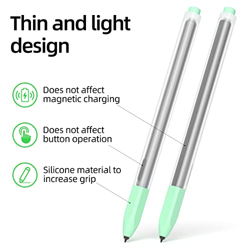 Image of Compatible with Samsung Galaxy Tab S7 /S7+ /S7 FE /S8 /S8+ /S8 Ultra /S9 /S9+ /S9 Ultra Pencil Case S Pen Case, Silicone Translucent Non-Slip Cover. (Mint)