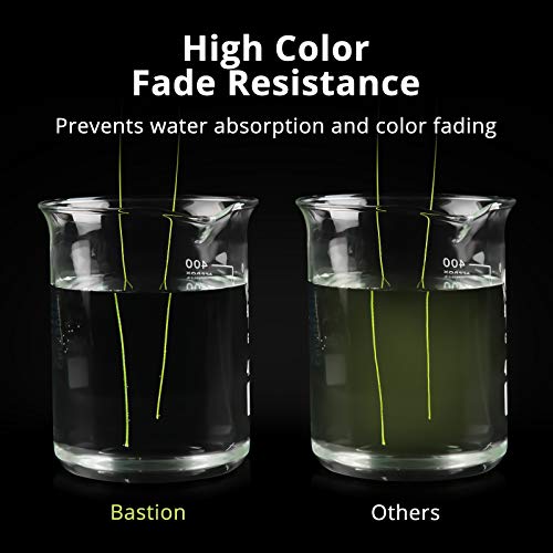 Calamus Bastion Braided Fishing Line, Gray, 150 Yds, 15 Lb (4 Strands) #TOP3