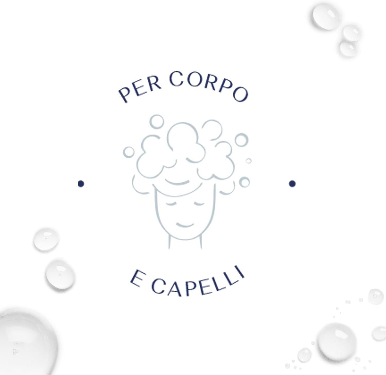 12 X Neutro Roberts Doccia Shampoo Idratante – Shampoo doccia con miele e acero rosso, eccellente per la pulizia di corpo e capelli, 250 ml + portachiavi Beni Culinari