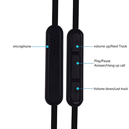 Koffmon Qc3 Cord Replacement Mic Volume Control Cable Compatible With Bose Quietcomfort 3 Qc 3 Acoustic Noise Cancelling Headphones #TOP1